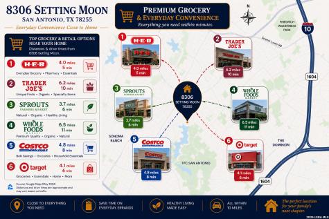 8306 Setting Moon San Antonio TX 78255