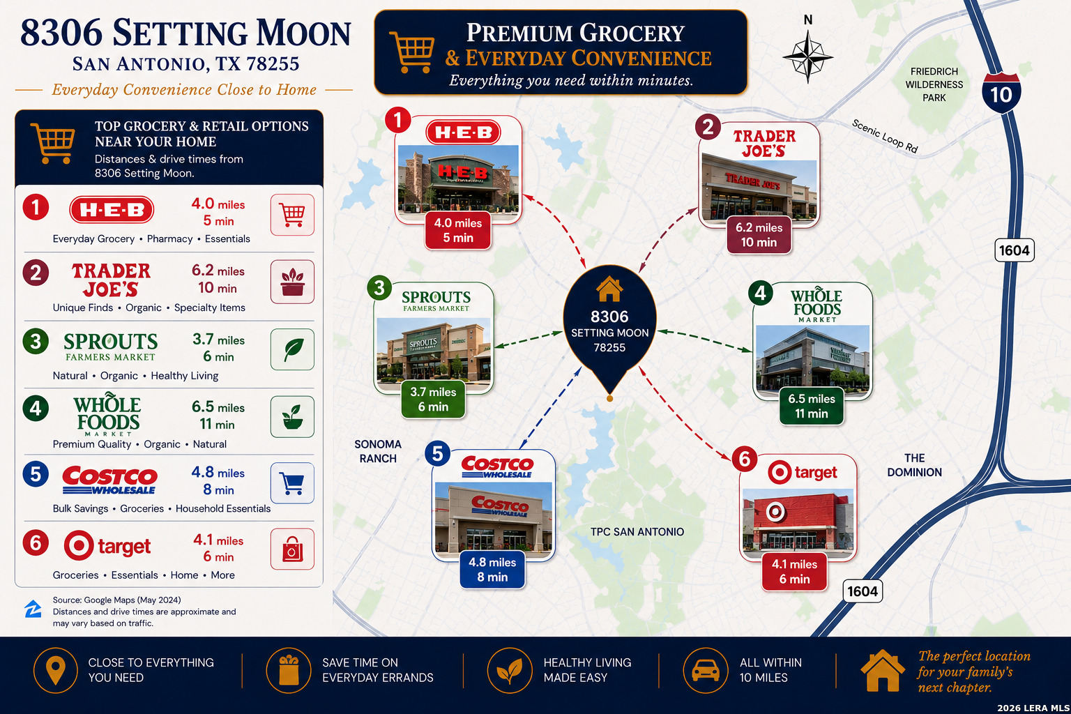 8306 Setting Moon San Antonio TX 78255