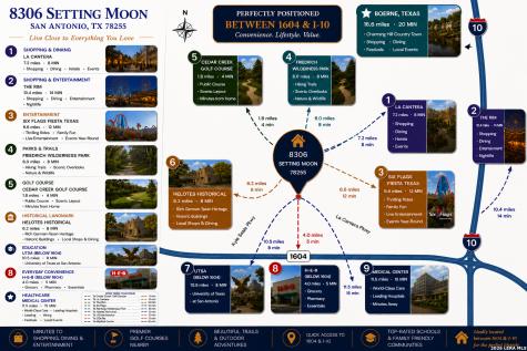 8306 Setting Moon San Antonio TX 78255