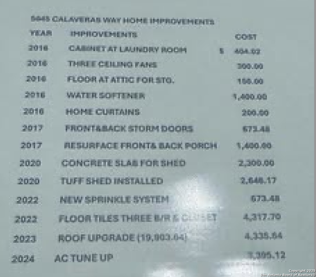 5645 Calaveras Way San Antonio TX 78253