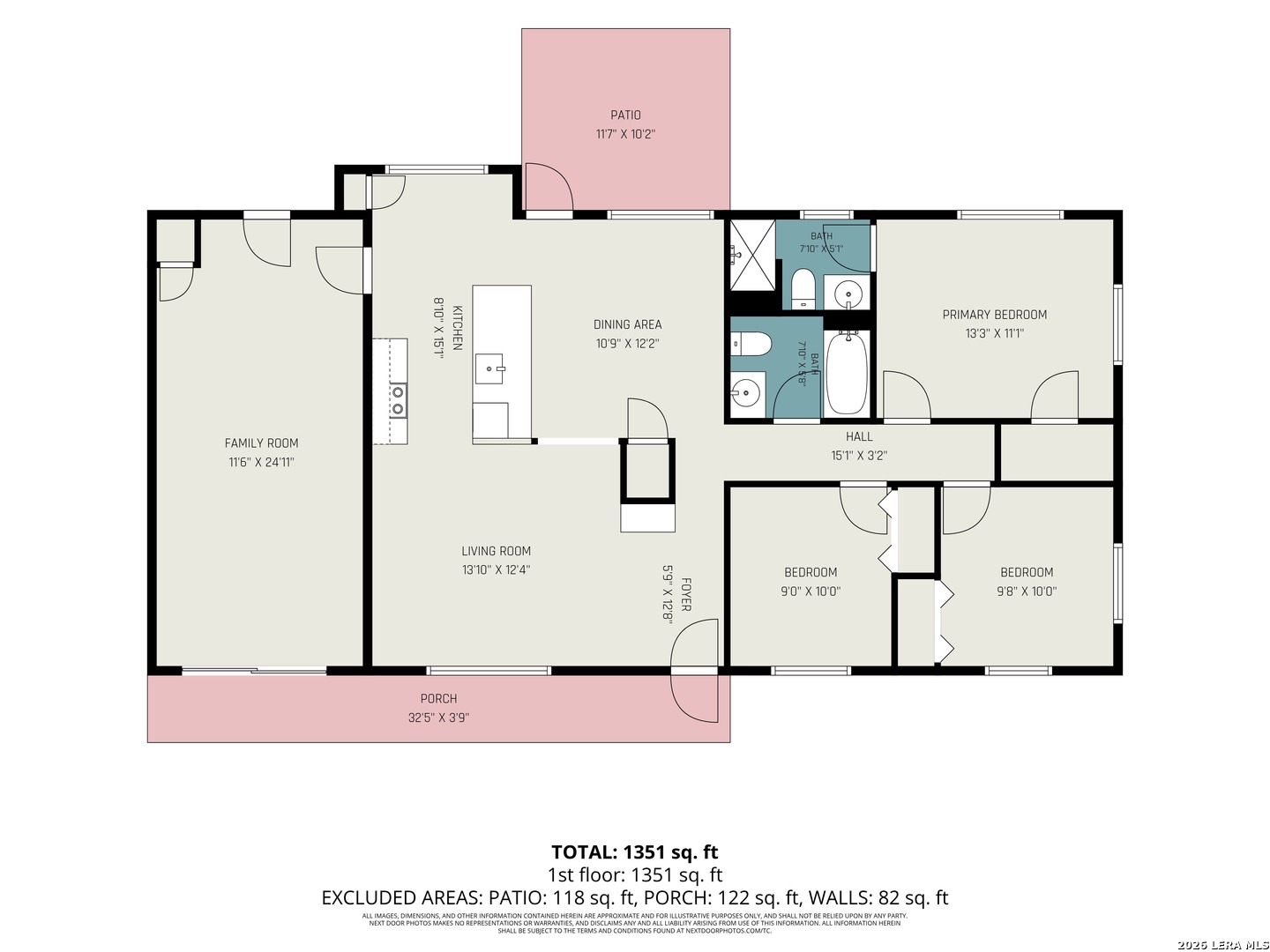 4415 First View Drive San Antonio TX 78217