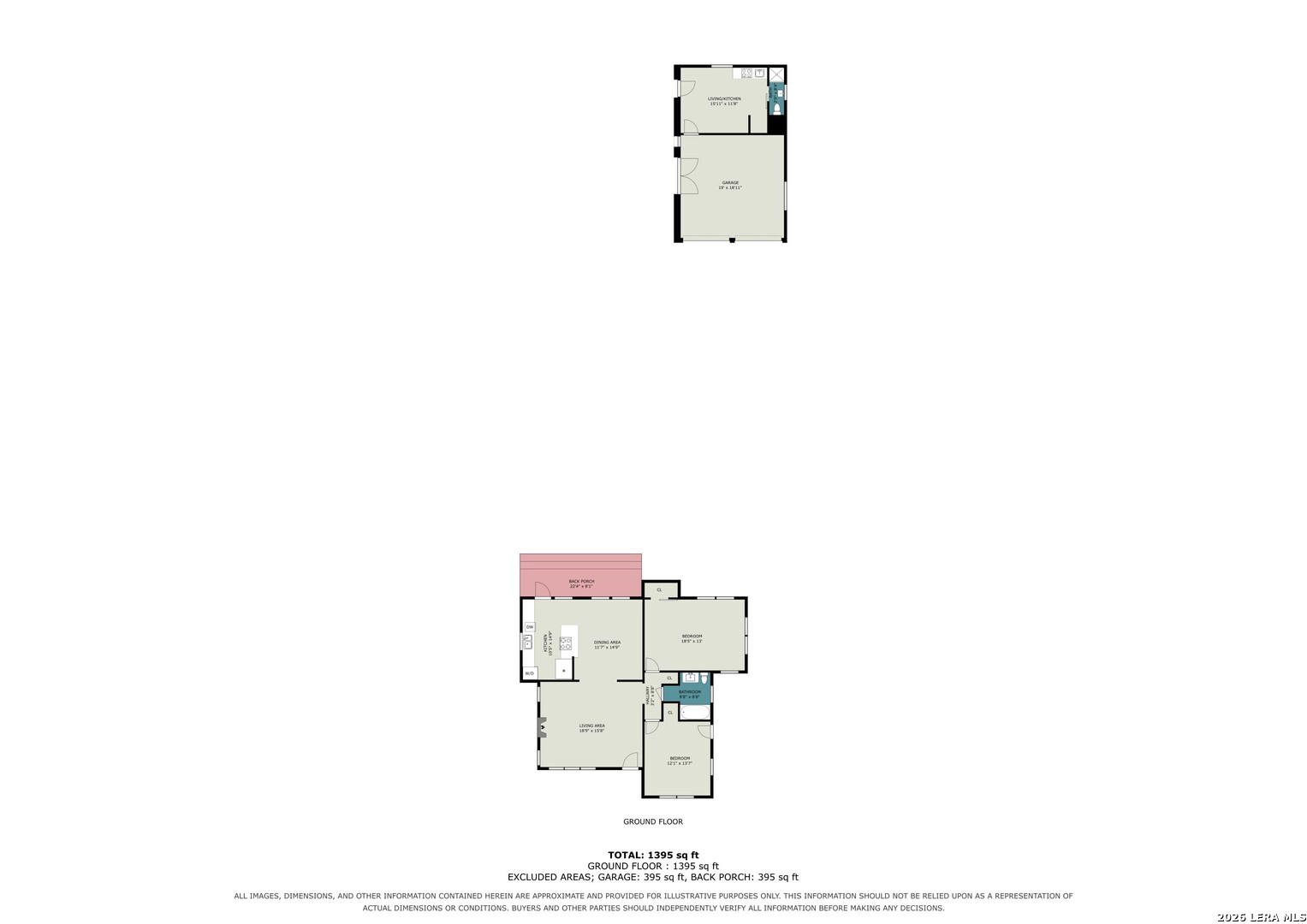 109 Thorain Boulevard San Antonio TX 78212
