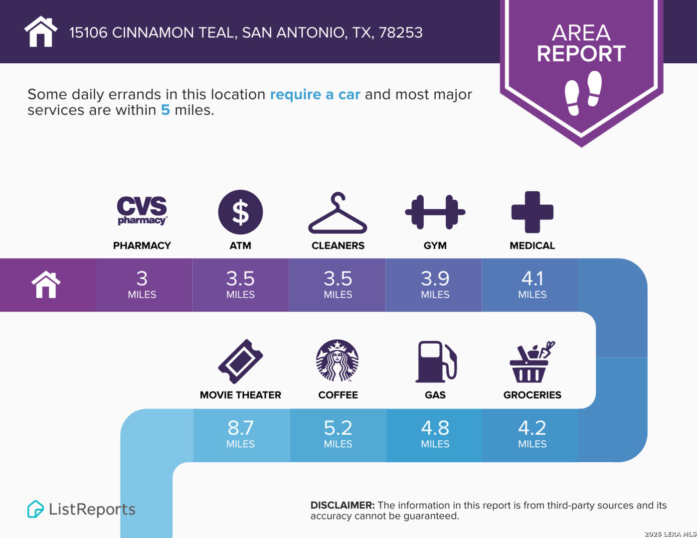 15106 Cinnamon Teal San Antonio TX 78253