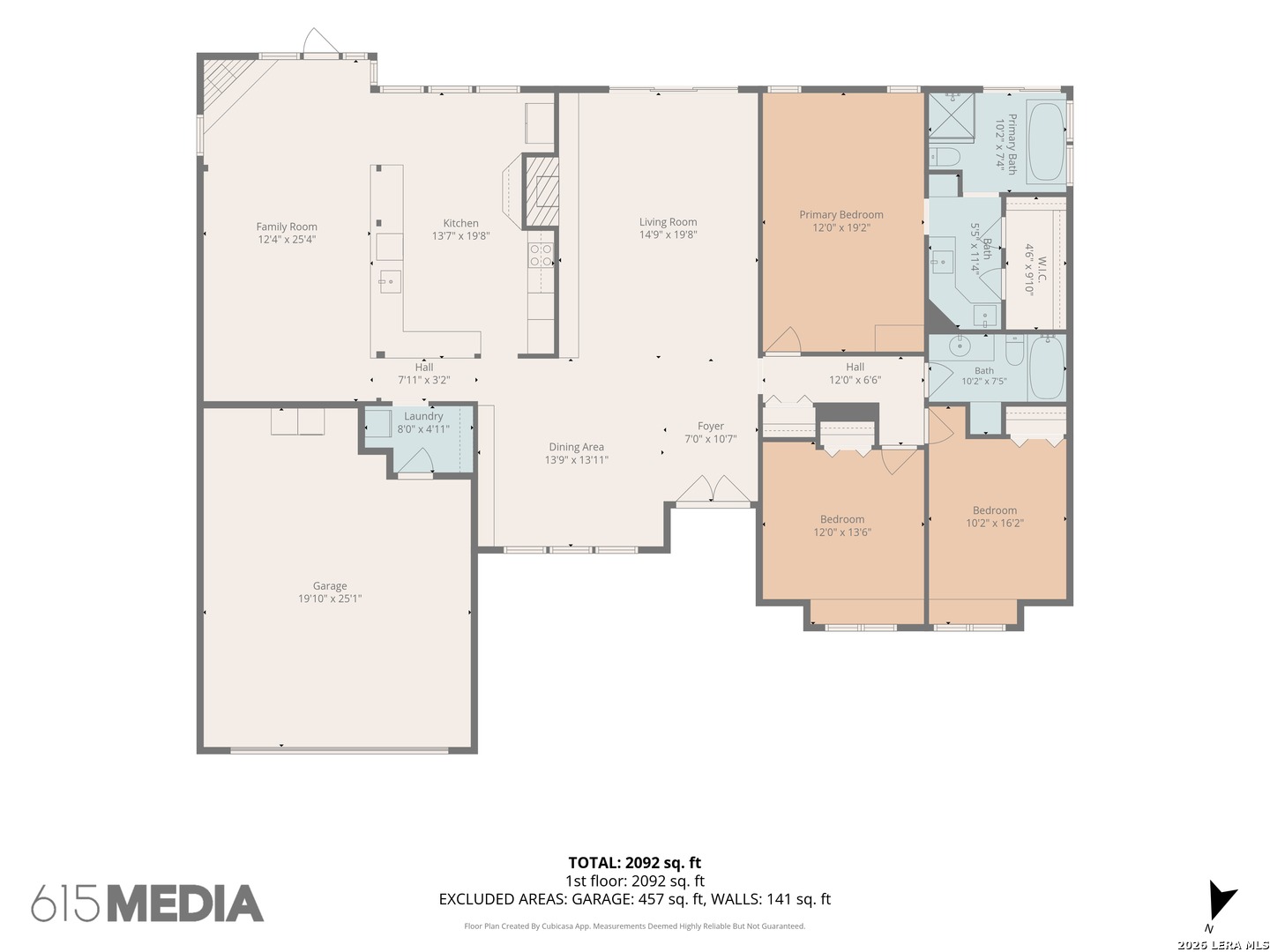 4501 Green Acres Woods Street San Antonio TX 78249