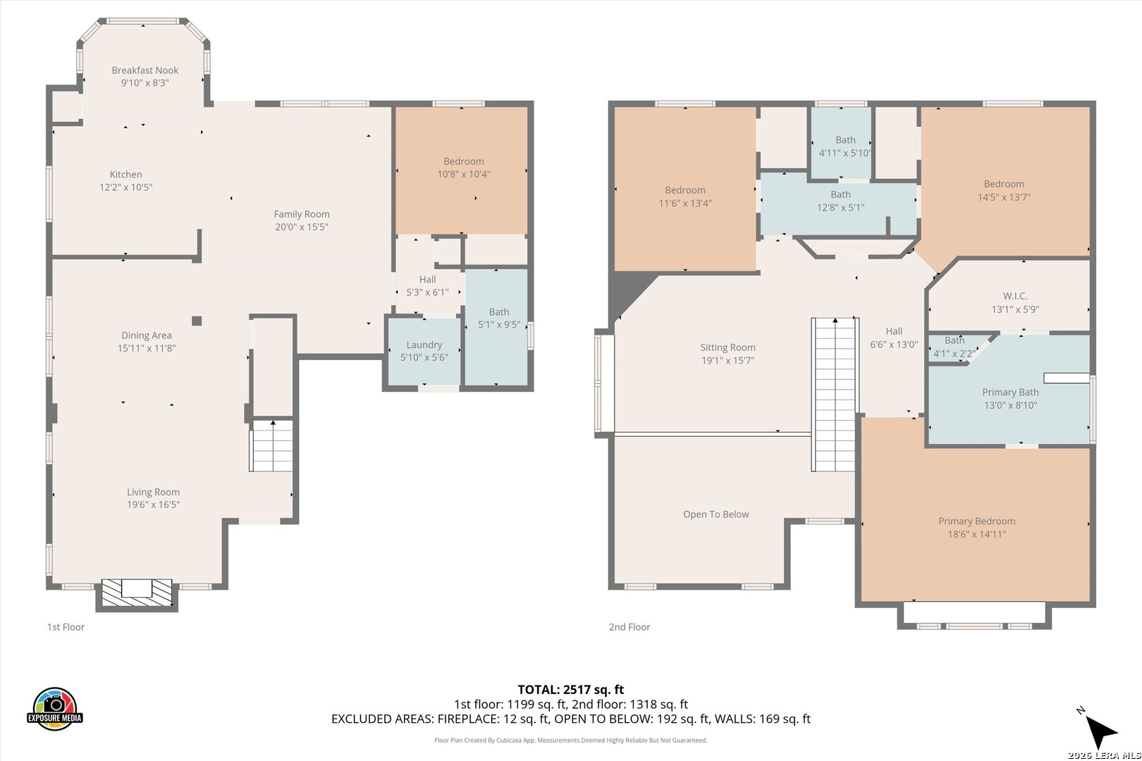 4027 Legend Ranch San Antonio TX 78230