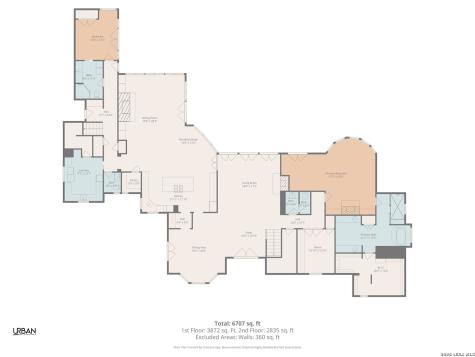 6730 Wagner Way San Antonio TX 78256