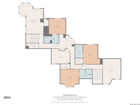 6730 Wagner Way San Antonio TX 78256