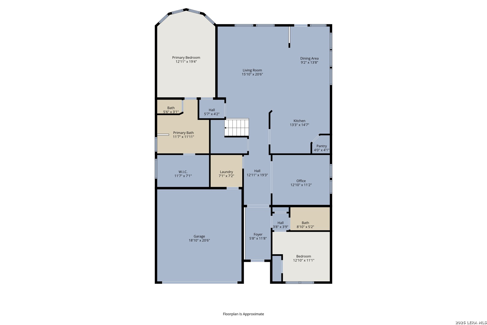 5047 Italica San Antonio TX 78253