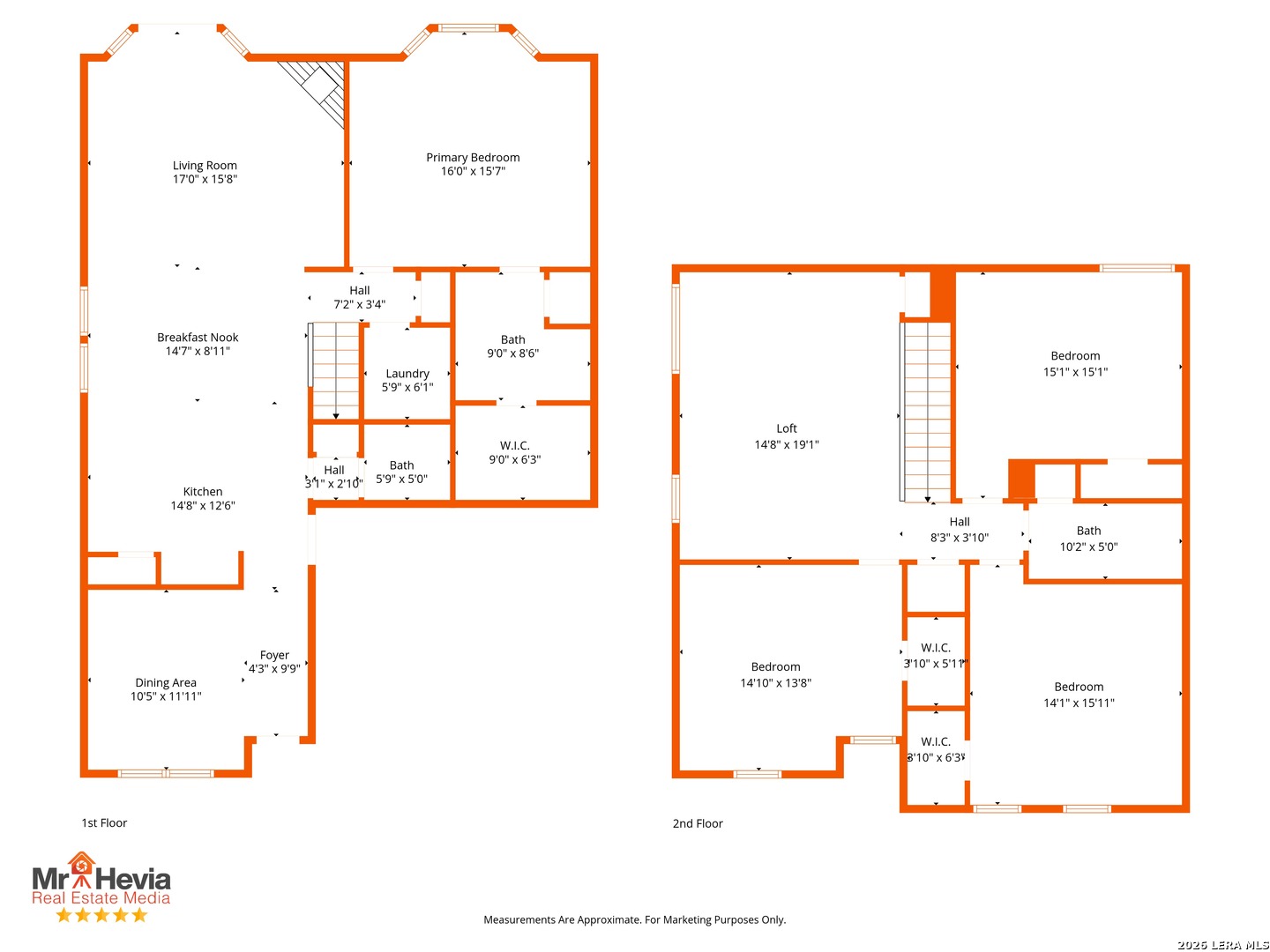 2710 Middleground San Antonio TX 78245