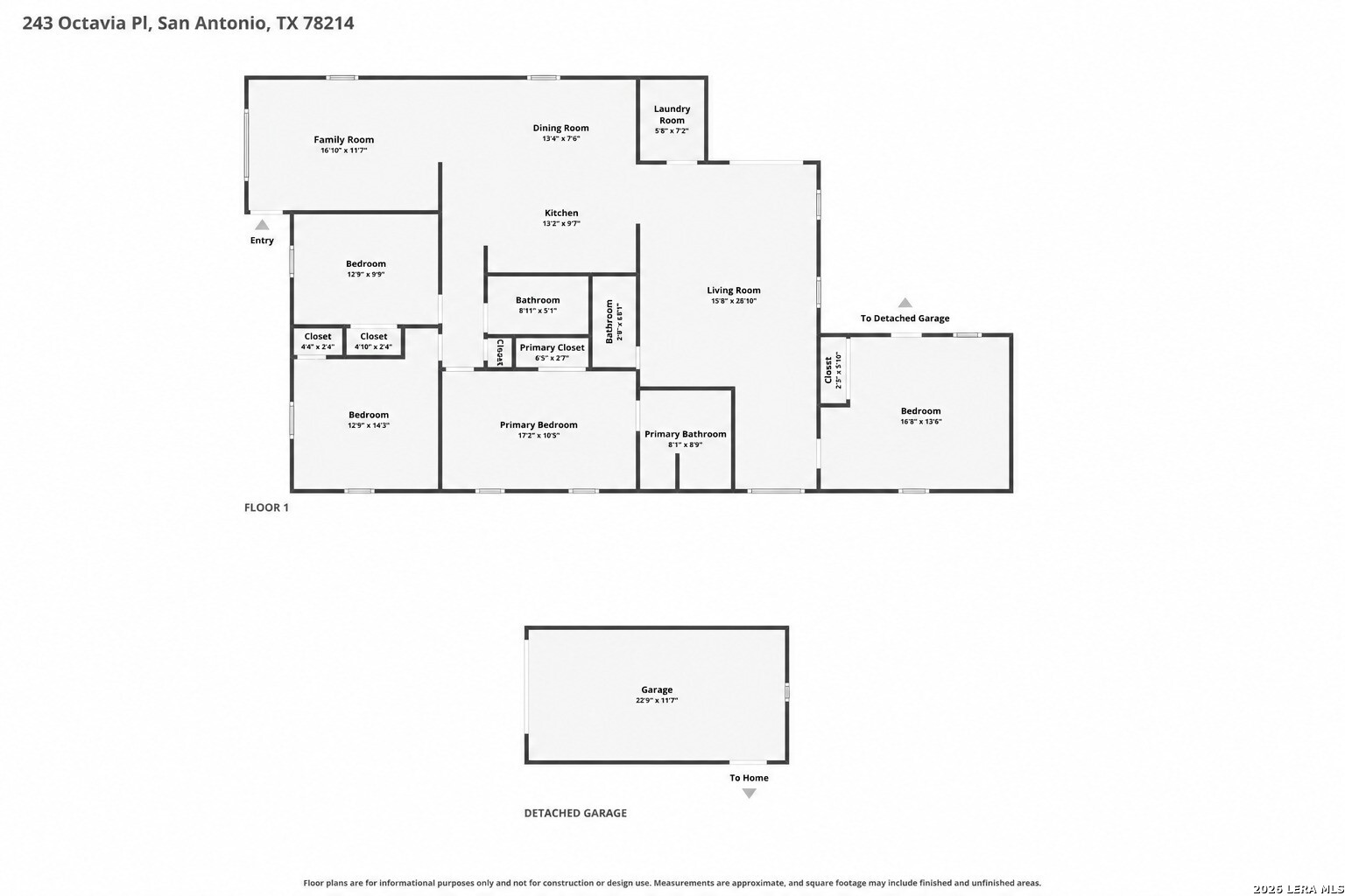 243 Octavia Place San Antonio TX 78214