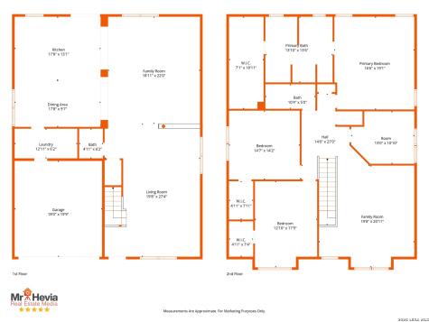 414 Spruce Breeze San Antonio TX 78245