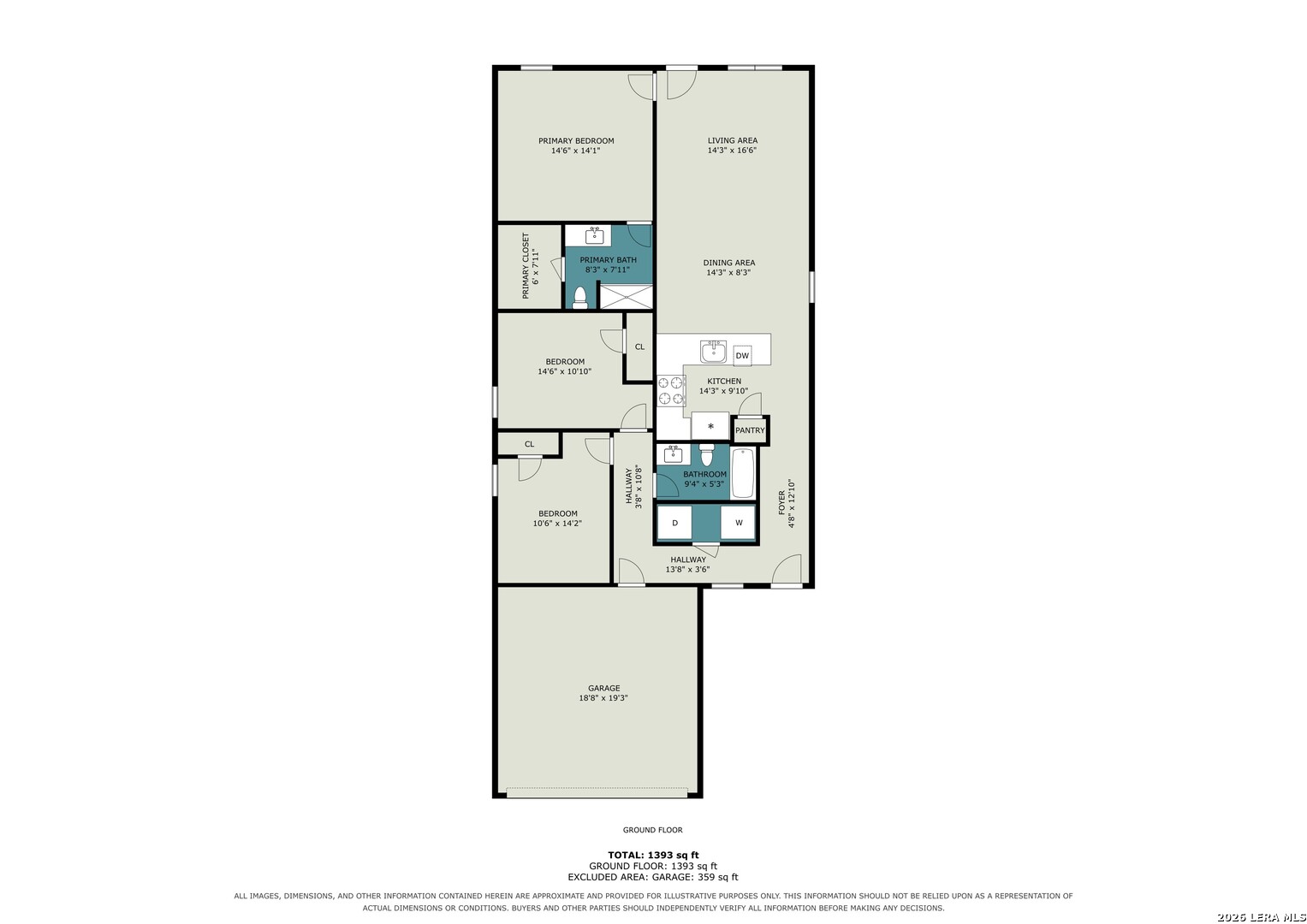 9617 Garnet Grove San Antonio TX 78223