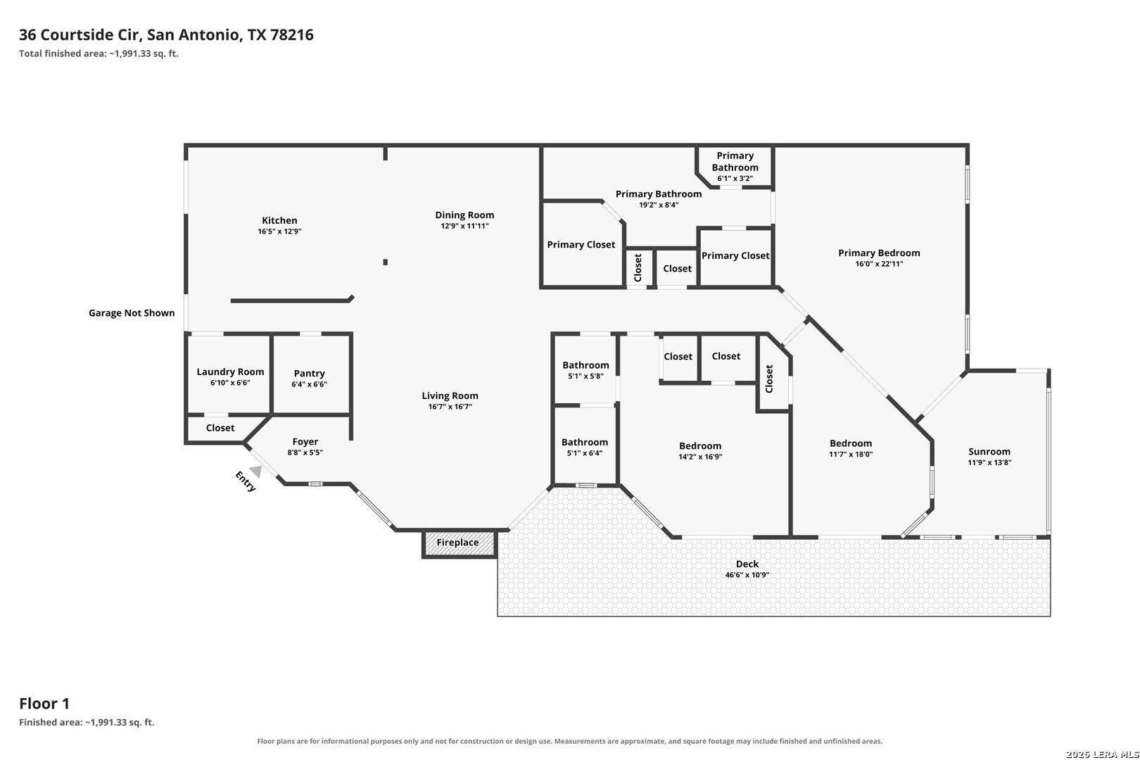 36 Courtside Circle San Antonio TX 78216