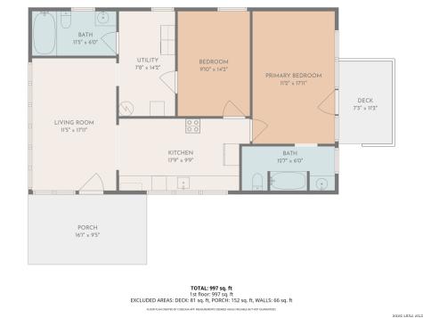 219 Indian Creek Road Ingram TX 78025