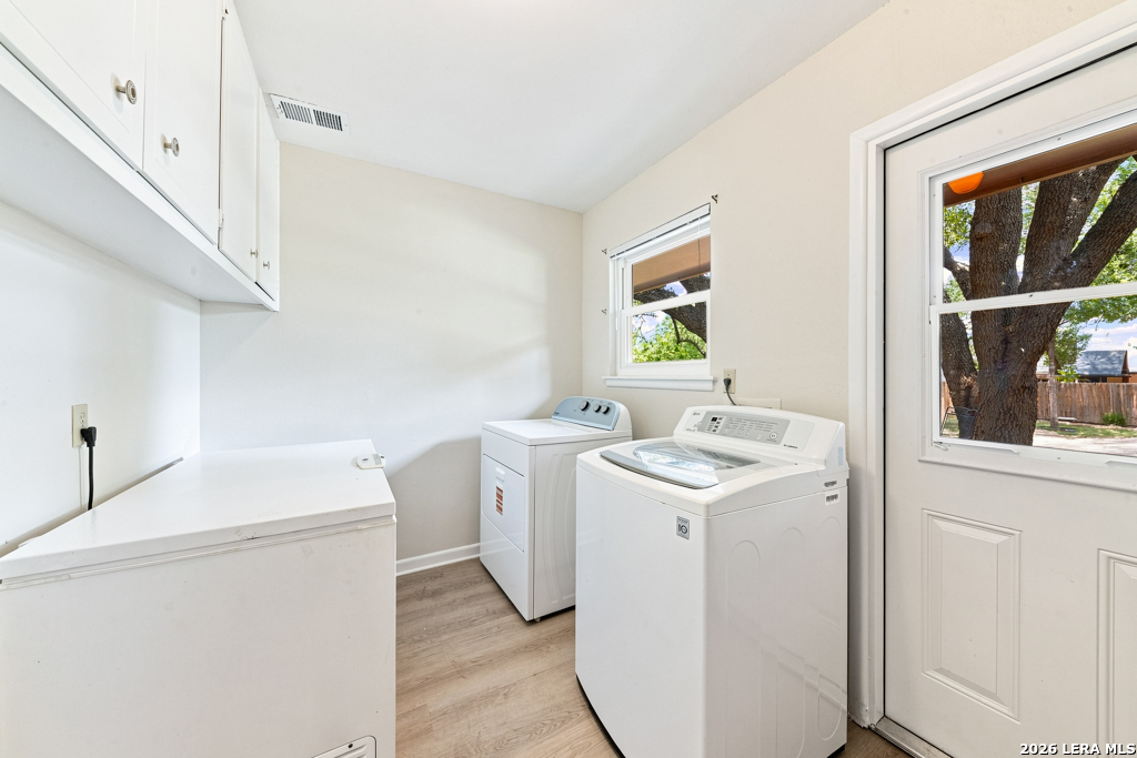 426 Yosemite Drive Hollywood Park TX 78232