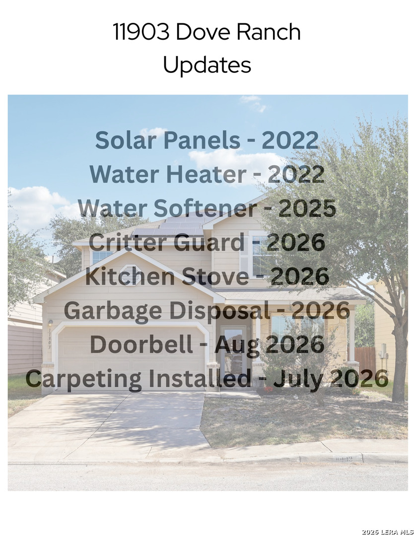 11903 Dove Ranch San Antonio TX 78254
