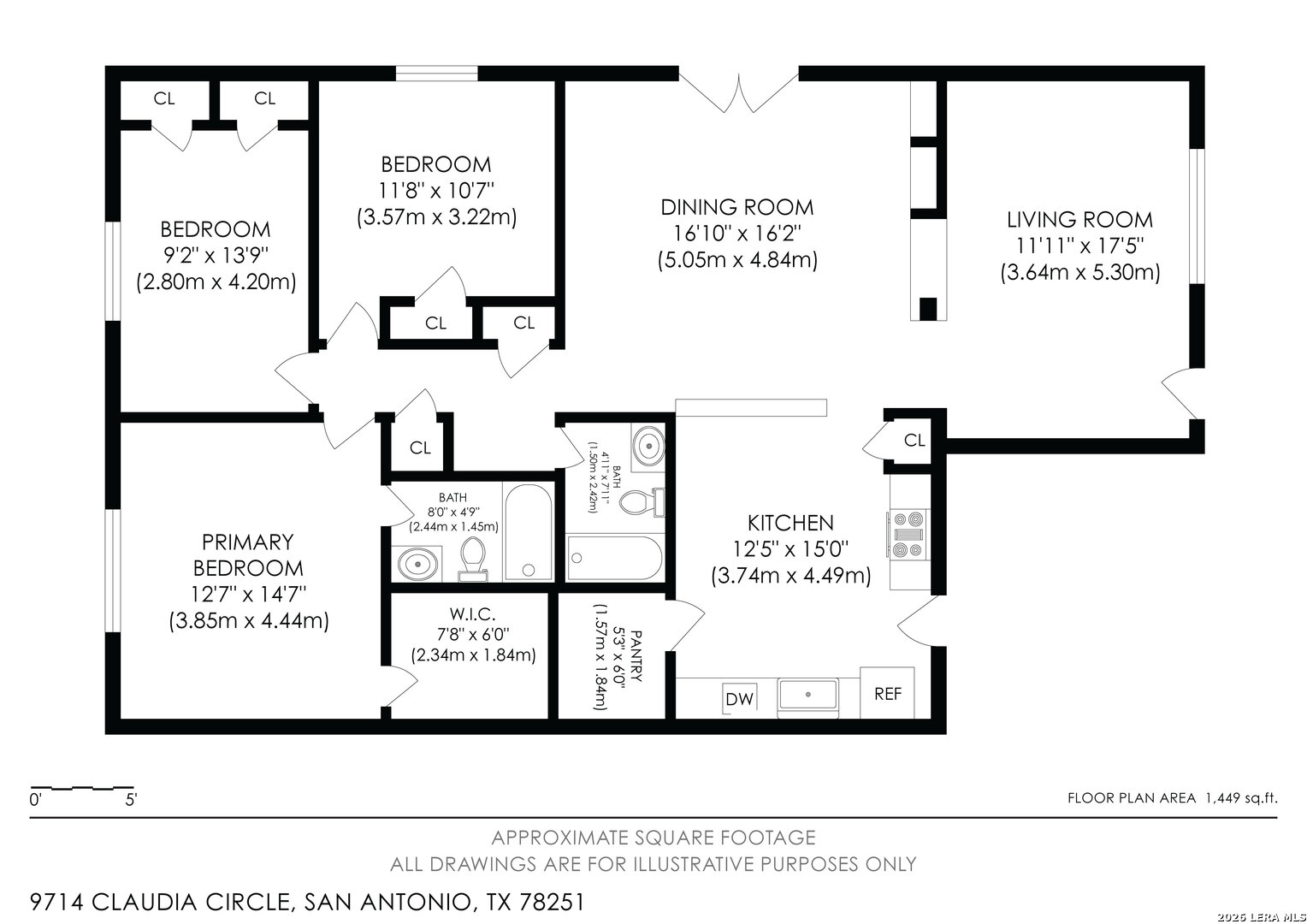 9714 Claudia Circle San Antonio TX 78251