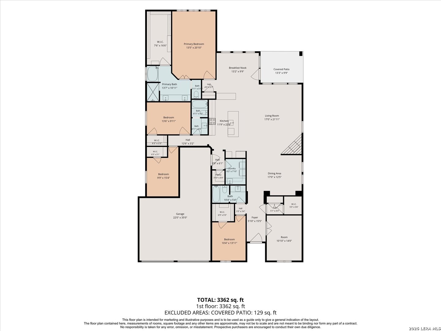 7038 Cantera Manor Boulevard San Antonio TX 78255
