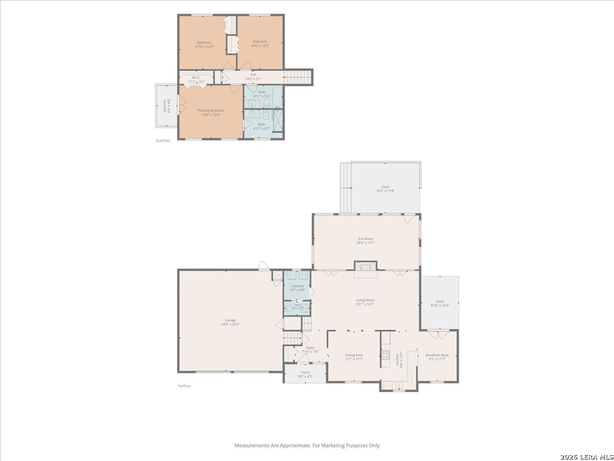 15702 Partridge Trail San Antonio TX 78232