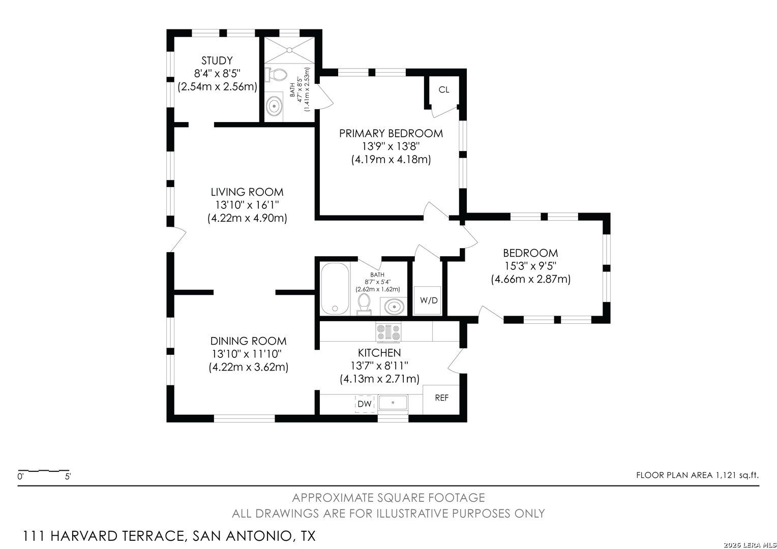 111 Harvard Terrace San Antonio TX 78201