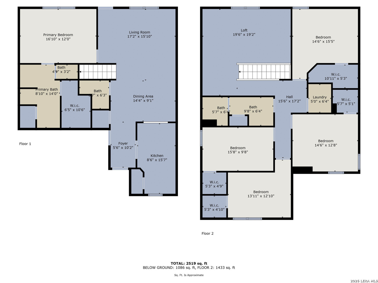 8025 Bluewater Cove San Antonio TX 78254