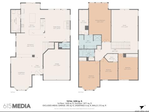 22227 Pelican Edge San Antonio TX 78258
