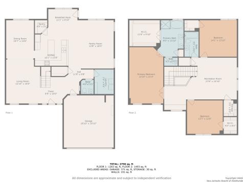 10303 Buckskin Rise San Antonio TX 78254