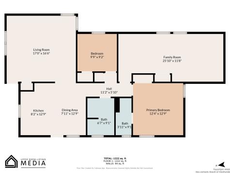 7518 Buckskin San Antonio TX 78227