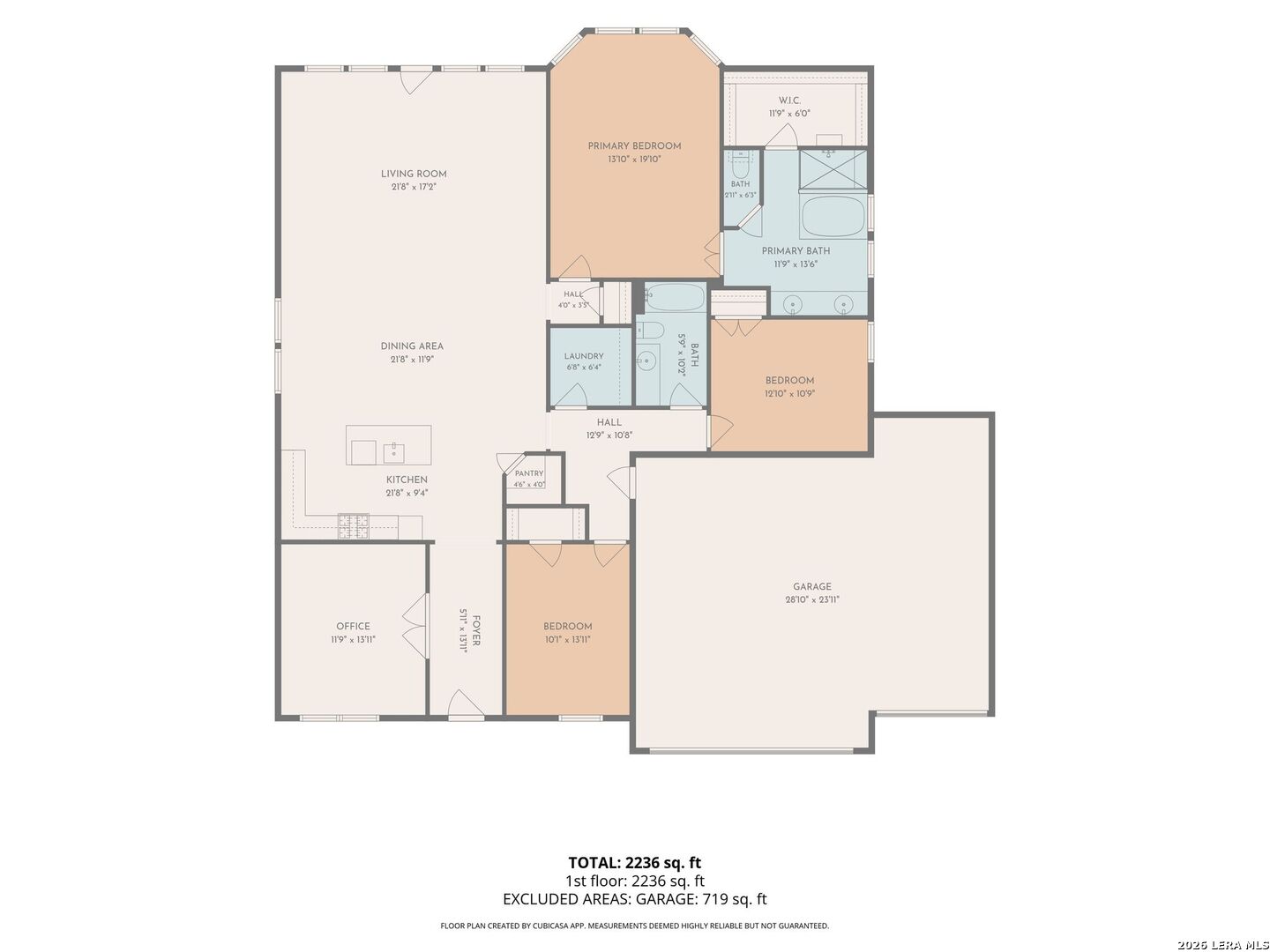 5003 Bonniecrest San Antonio TX 78263