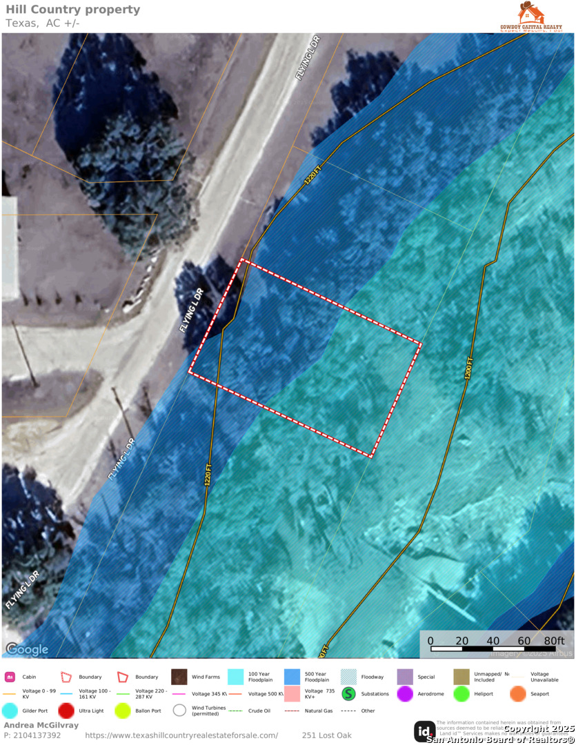 Lot 12 Brown Saddle Bandera TX 78003