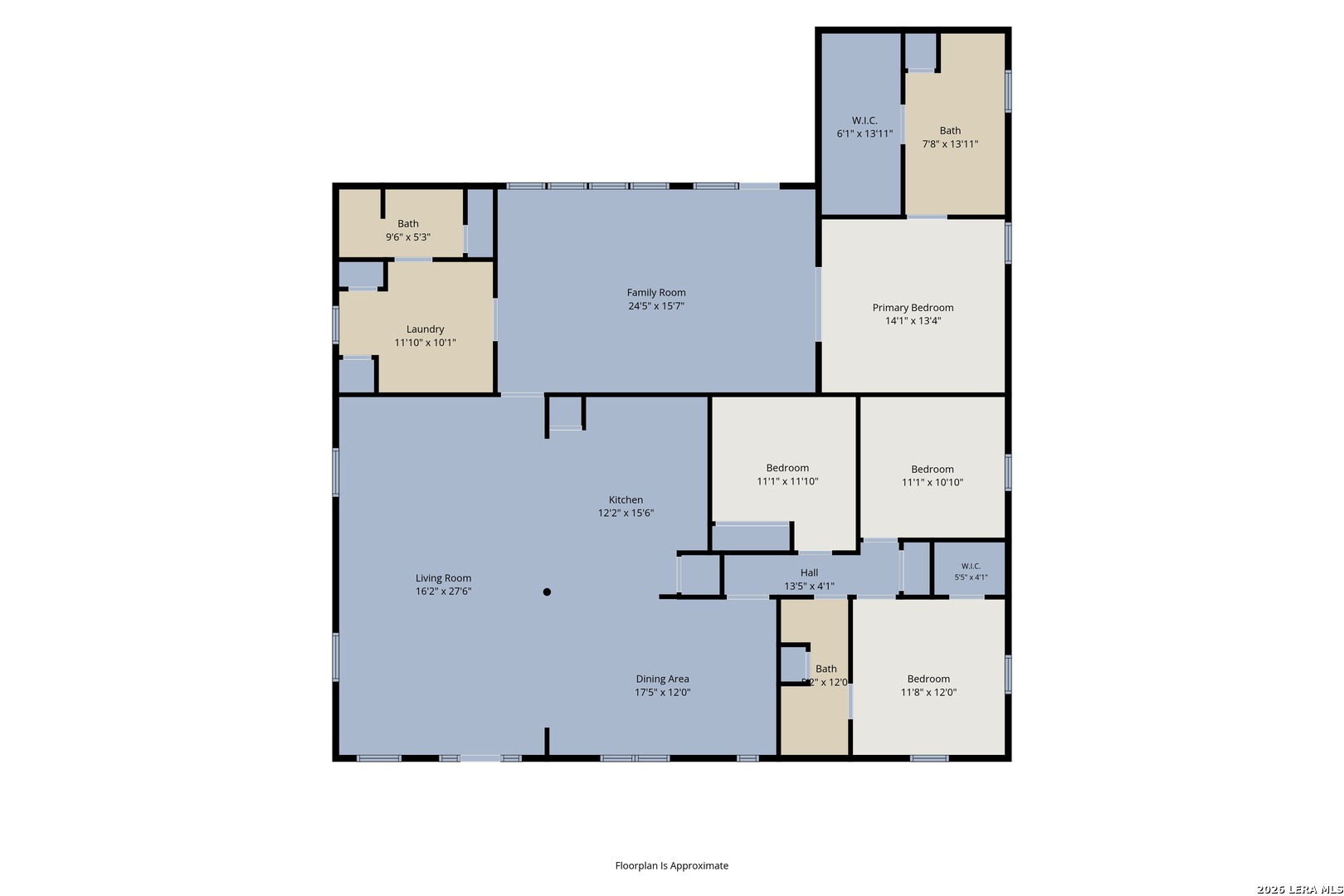 8206 Forsen Drive San Antonio TX 78224