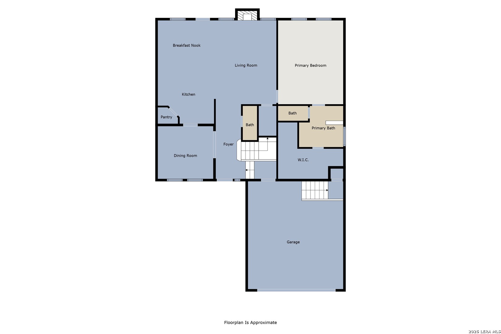3 Ferris Branch San Antonio TX 78254