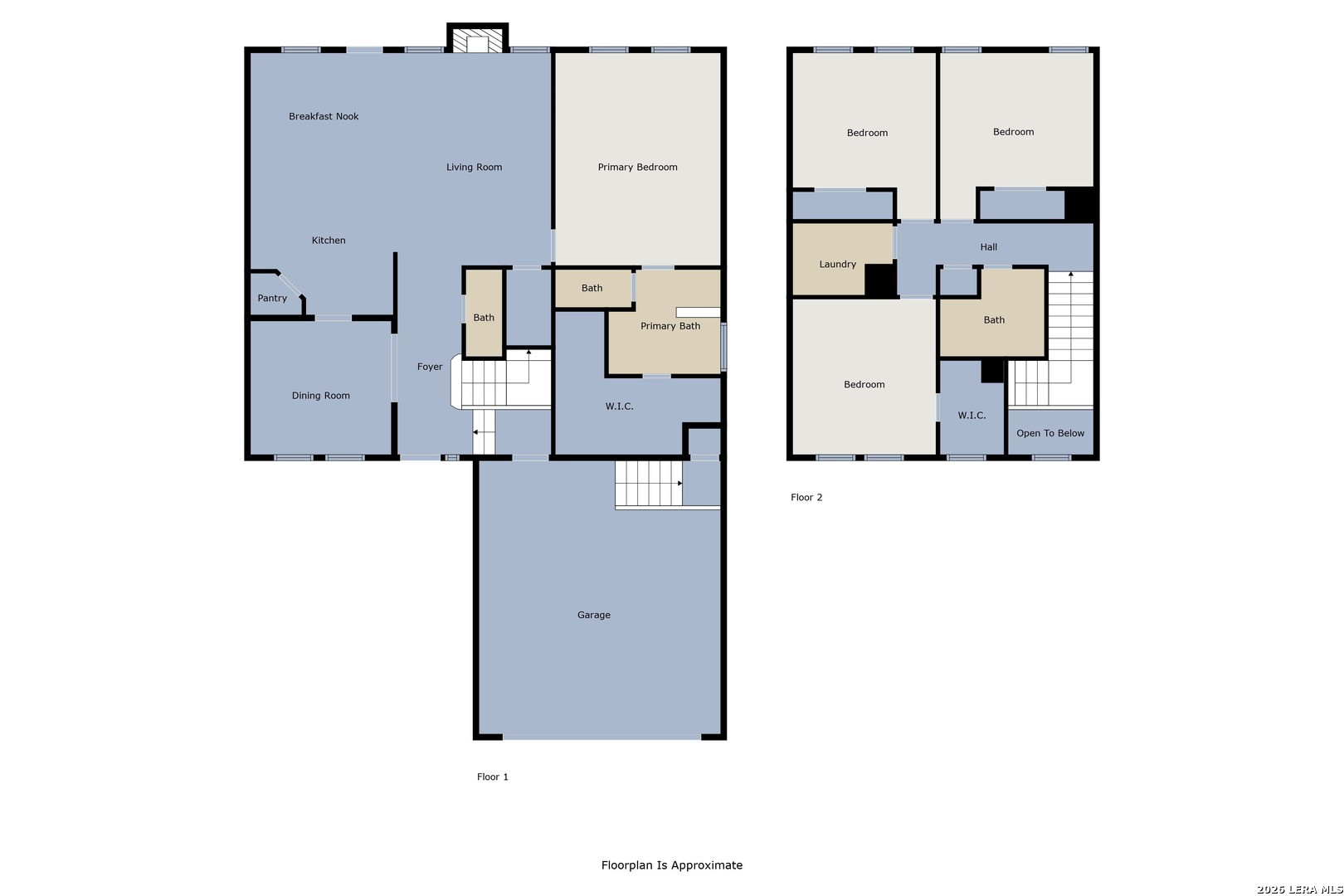 3 Ferris Branch San Antonio TX 78254