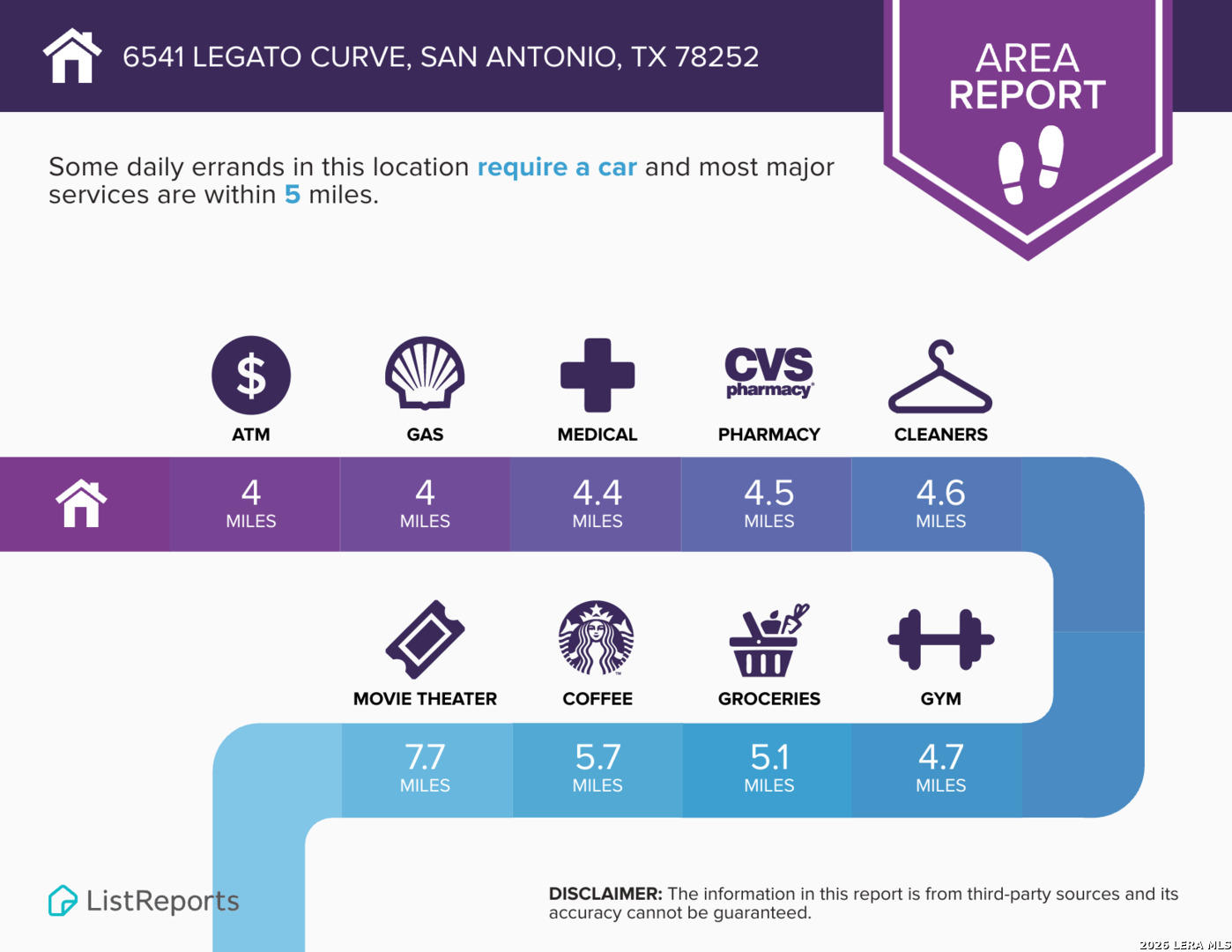 6541 Legato Curve San Antonio TX 78252