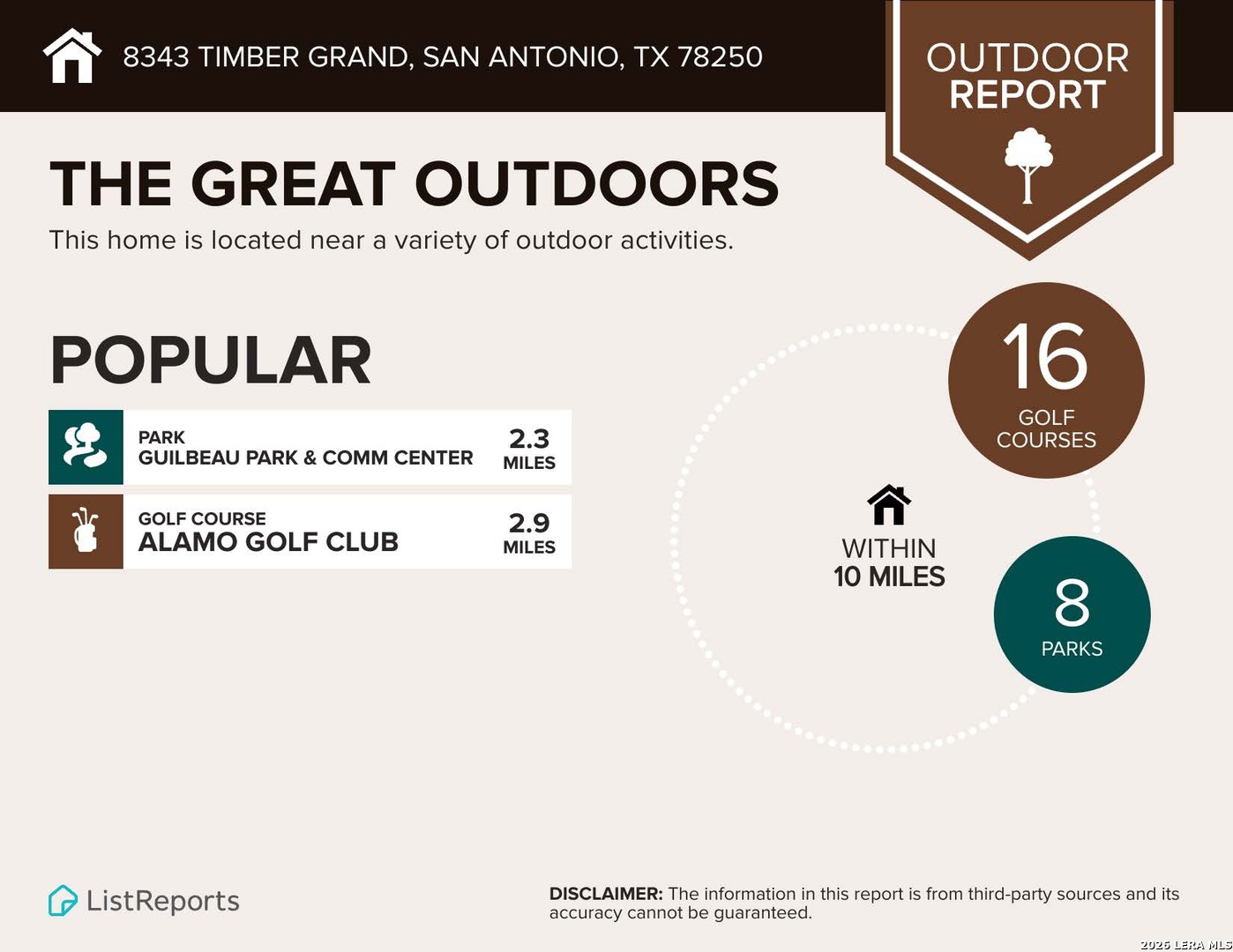 8343 Timber Grand San Antonio TX 78250