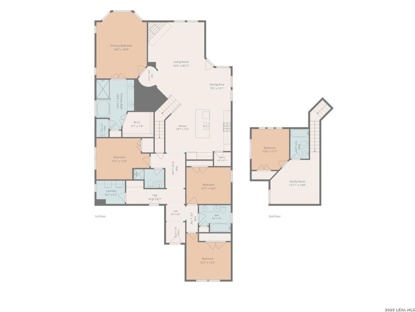 21106 Capri Oaks San Antonio TX 78259
