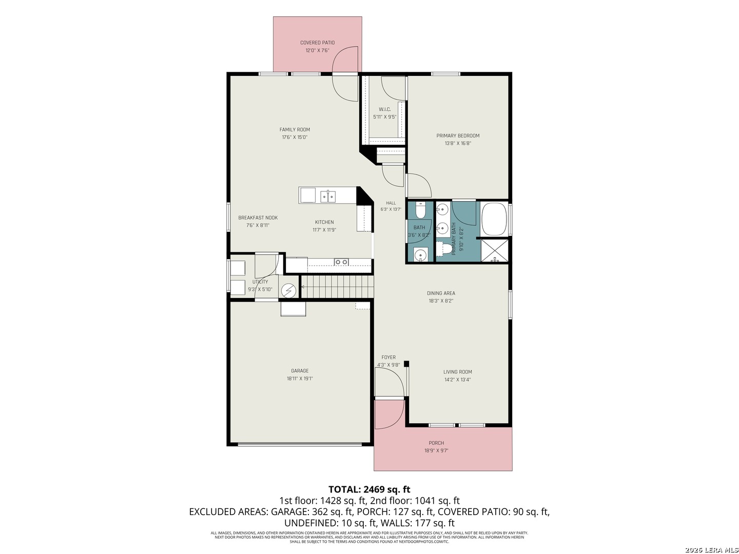 201 Jordan Place Boerne TX 78006