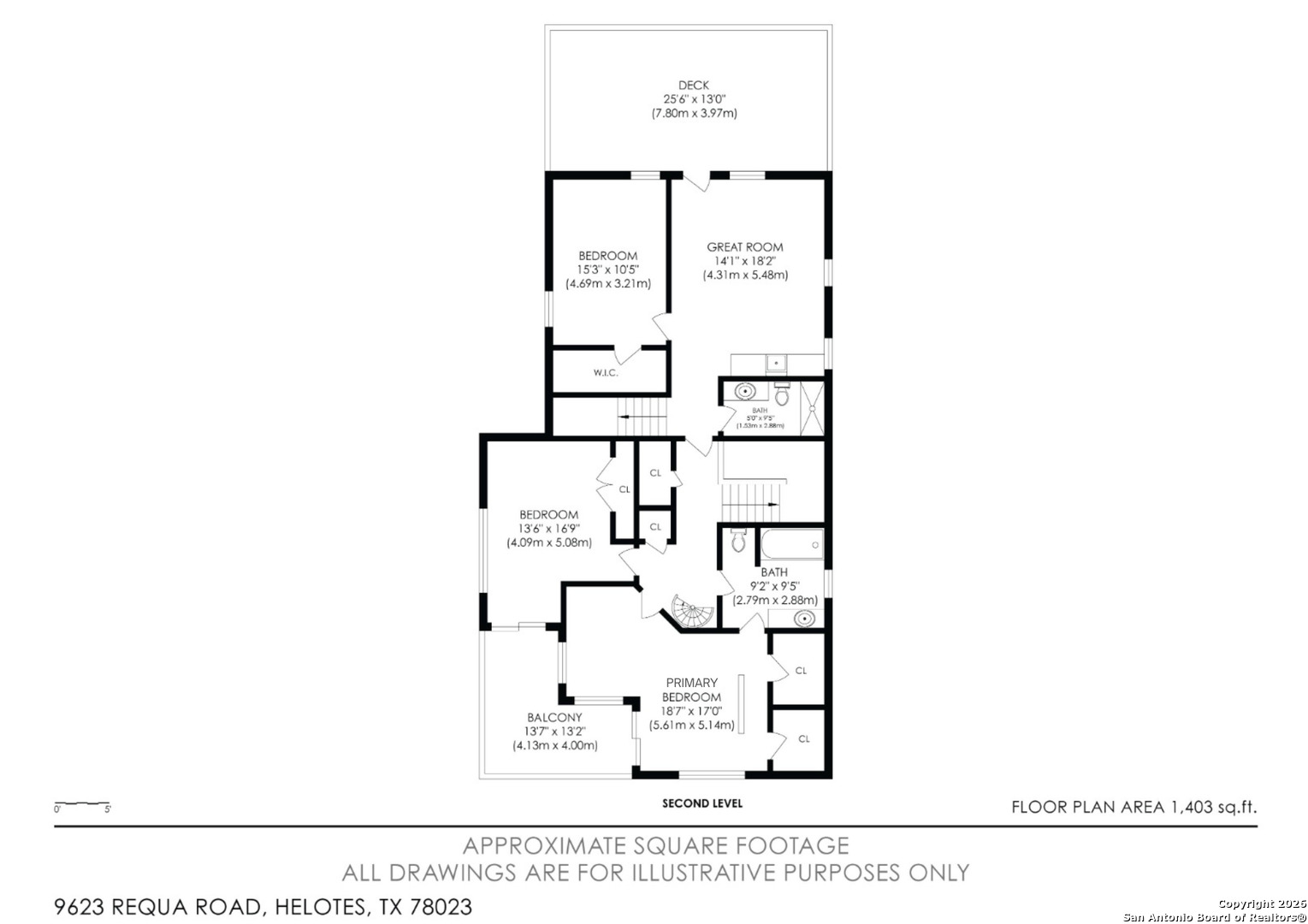 9623 Requa Helotes TX 78023