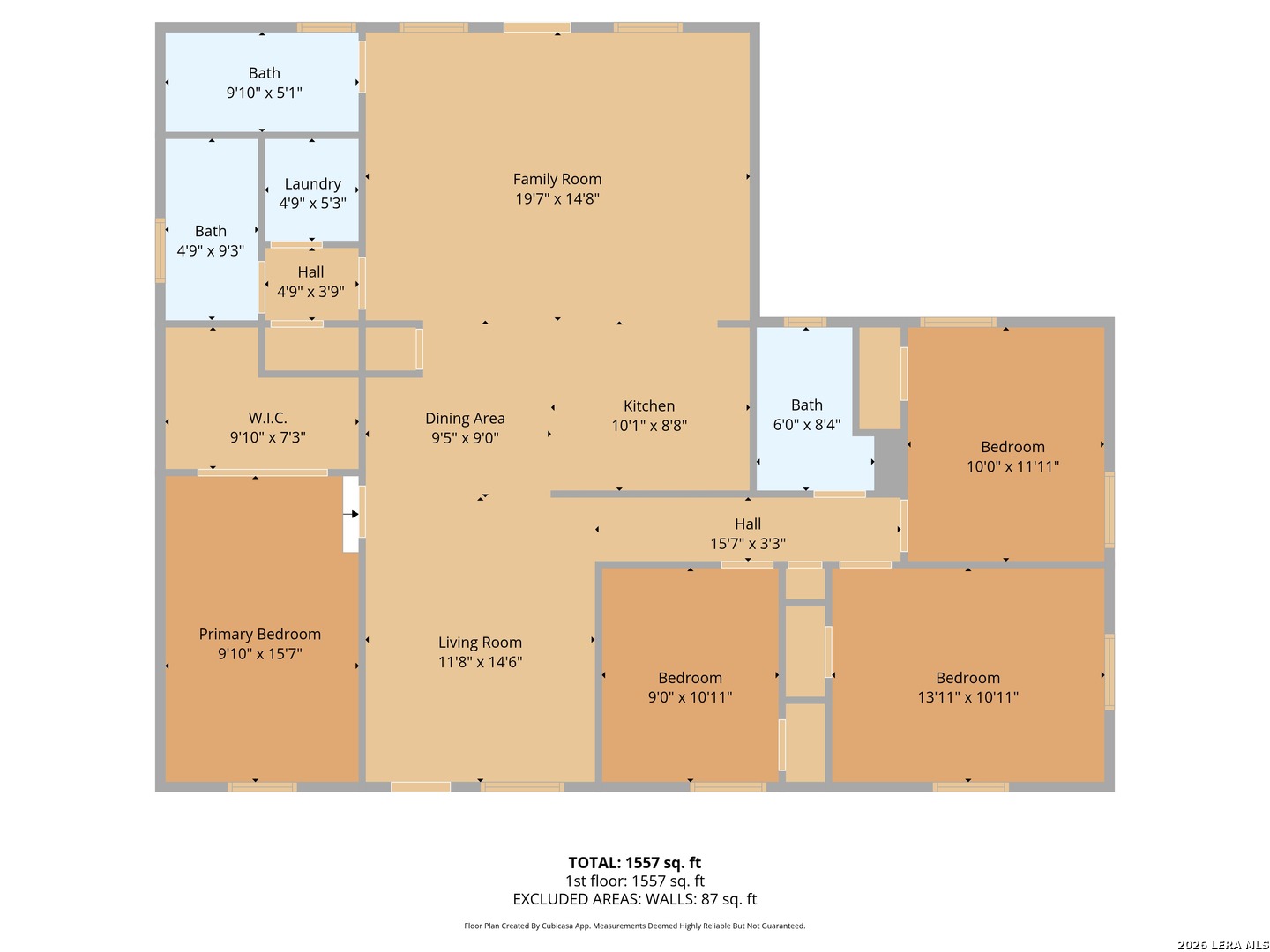 1031 W Thorain San Antonio TX 78201