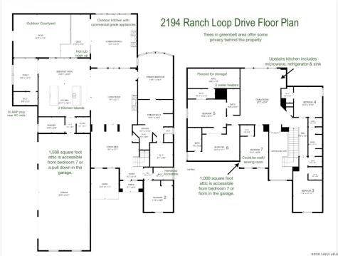 2194 Ranch Loop Drive New Braunfels TX 78132