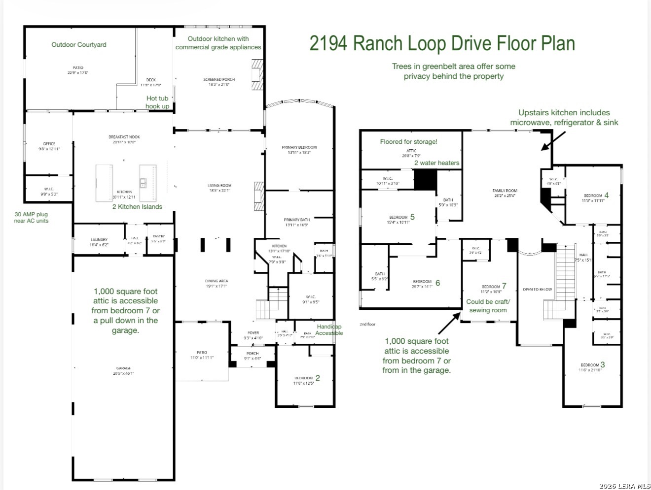 2194 Ranch Loop Drive New Braunfels TX 78132