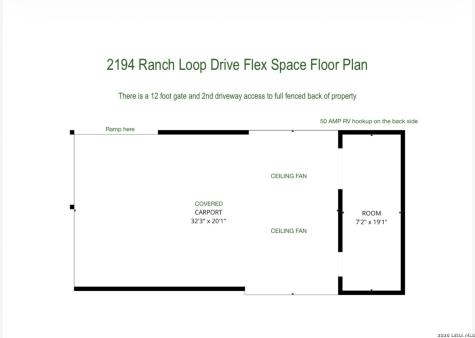 2194 Ranch Loop Drive New Braunfels TX 78132