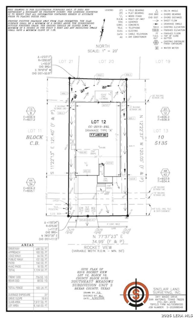 8318 Rocket View San Antonio TX 78263