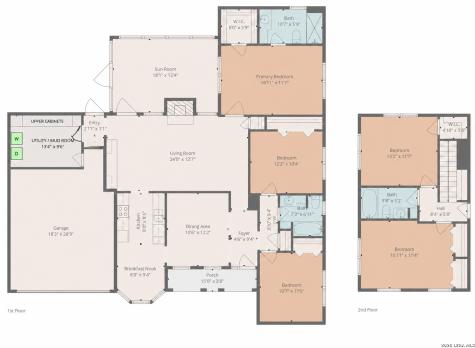 1722 Timber Oak Street San Antonio TX 78232