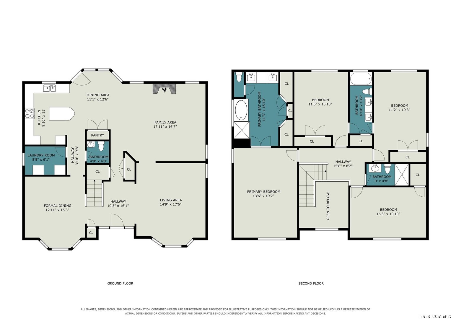 13711 Shavano Mist San Antonio TX 78230