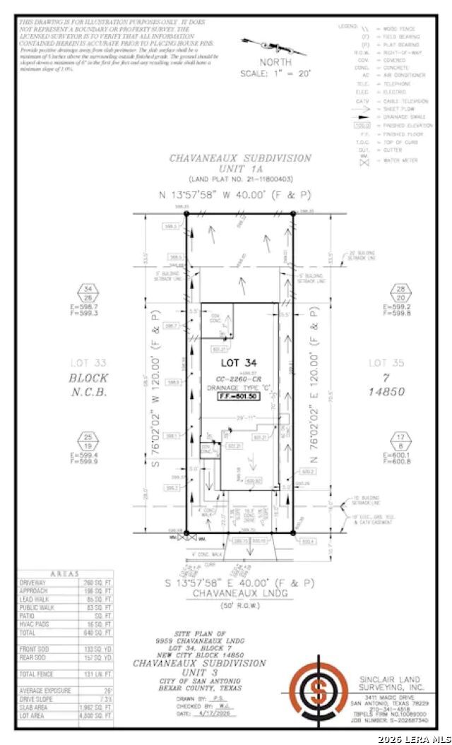 9959 Chavaneaux Landing San Antonio TX 78221