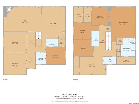 8715 Sandia Circle Helotes TX 78023