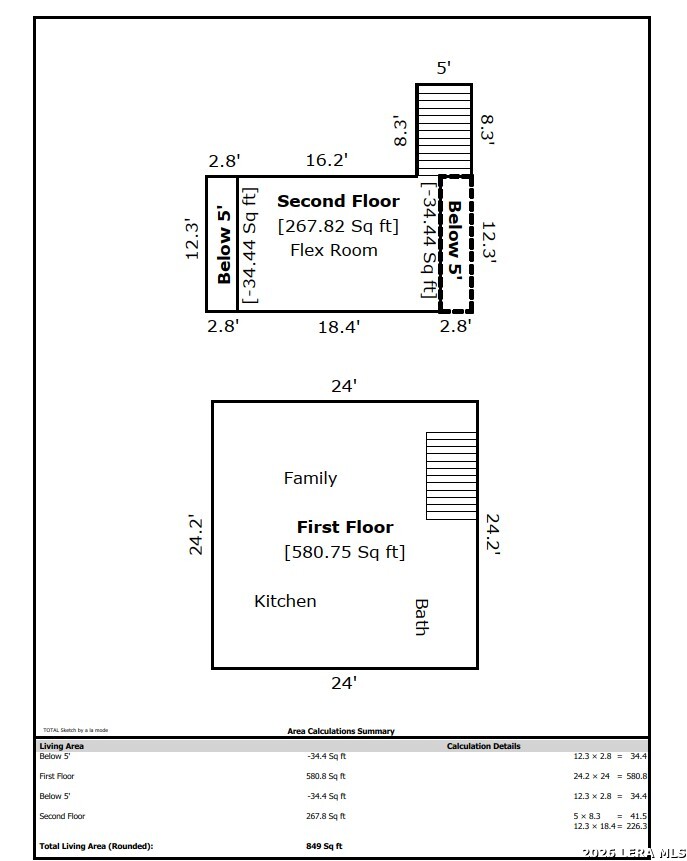942 Leaning Oak Spring Branch TX 78070