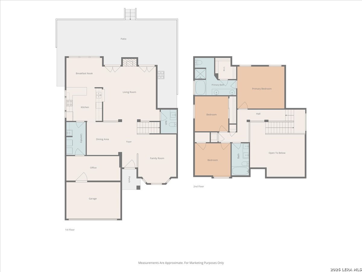 7903 Corum Trail Drive San Antonio TX 78244