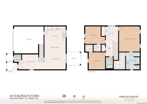 5415 Burgate Farm San Antonio TX 78228